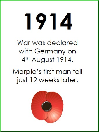 The impact of WWI on Marple